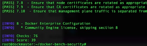 Docker Bench for Security score.