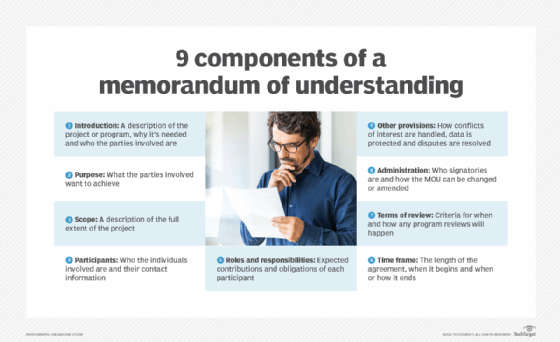 checklist of memorandum of understanding components