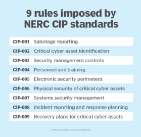 NERC CIP standards, North American Electric Reliability Corporation, Critical Infrastructure, Protection