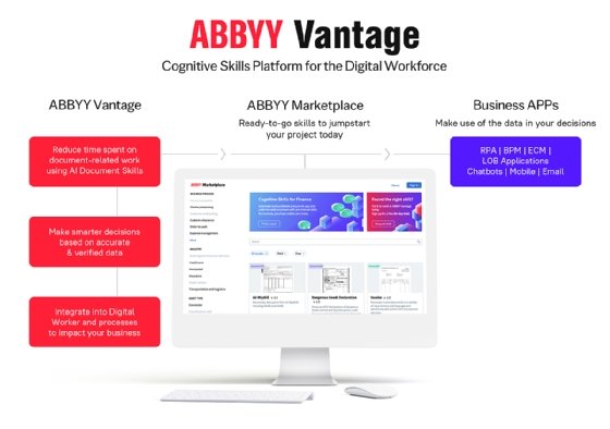 Abbyy Vantage