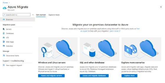 Get started screen on Azure Migrate