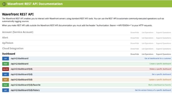 REST API documentation for VMware's Wavefront cloud monitoring tool.