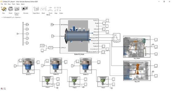 Altair Activate digital twin model of Gruppo Cimbali LaCimbali espresso machine
