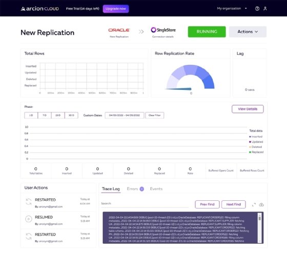 Screenshot of Arcion replication dashboard