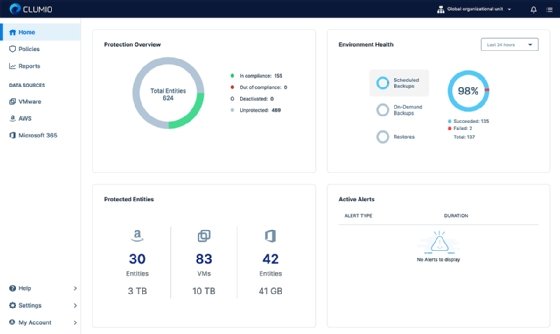 screenshot of Clumio RansomProtect