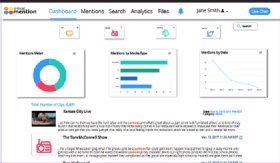 Critical Mention dashboard screenshot