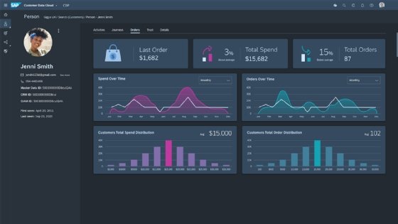 SAP CDP screenshot