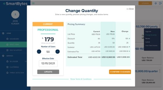 Salesforce Sales Cloud subscription setup