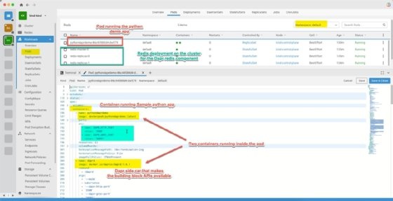 Screenshot of the pod running the application code and how the sidecar is injected with the environment variables