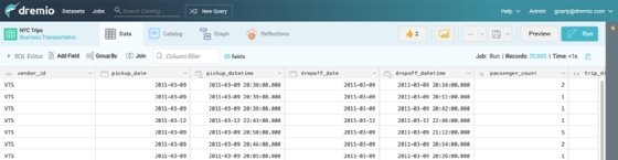 Screenshot of Dremio dashboard