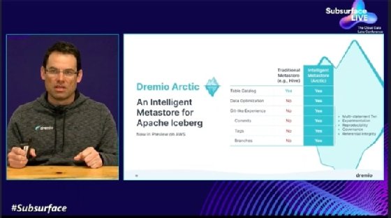 Screenshot of Tomer Shiran, Dremio co-founder and chief product officer, at the vendor's virtual conference.
