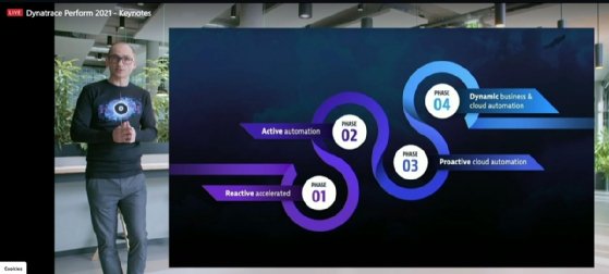 Bernd Greifeneder presents Dynatrace roadmap plans