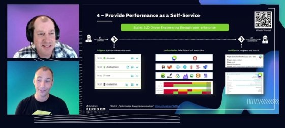 Dynatrace self-service observability as code