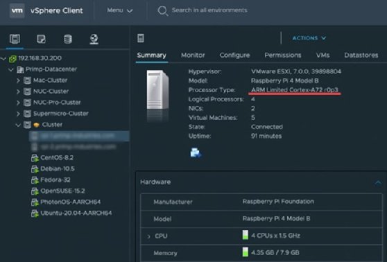 vCenter Server interface with Raspberry Pi