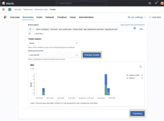 Screenshot of preview mode of Elastic Stack Security app Detection rule