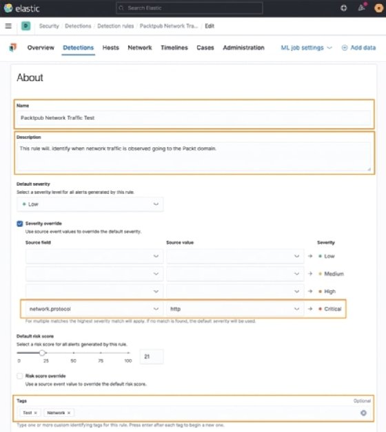 Screenshot of preview mode of Elastic Stack Security app Detection rule description