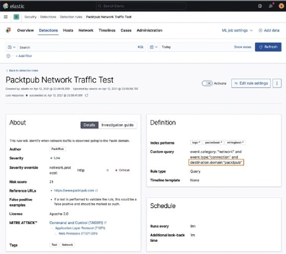 Screenshot of overview of Elastic Stack Security app Detection rule