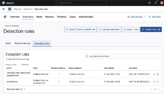 Screenshot of Elastic Stack Security app Detection rules exception lists