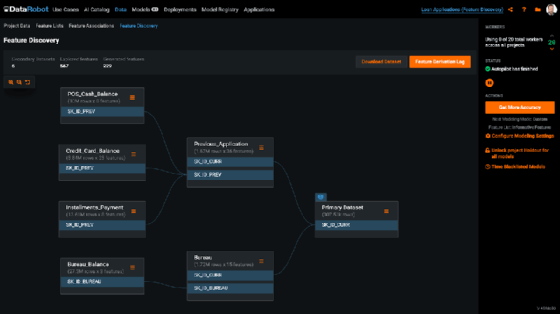 DataRobot Feature Discovery