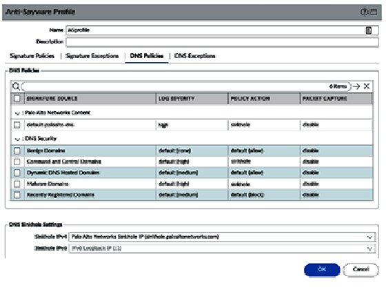 Image of anti-spyware DNS signatures from 'Mastering Palo Alto Networks'