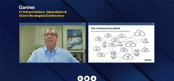 The infrastructure mesh of all the different possible nodes a business could use connect across a web chart. 