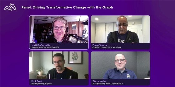 creenshot of GraphQL user panelists