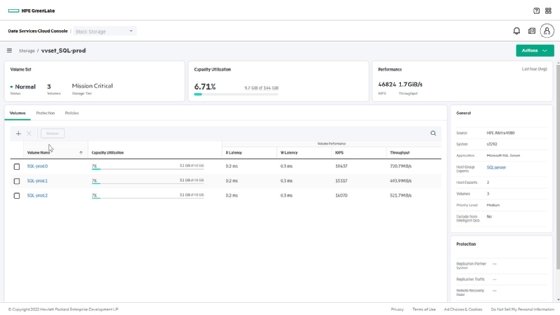 HPE GreenLake STaaS enables users to self-provision block storage.
