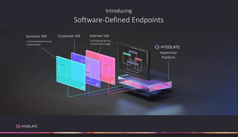 client vms hysolate
