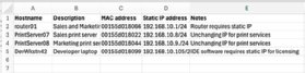 Screenshot of a form used to track IP addresses.
