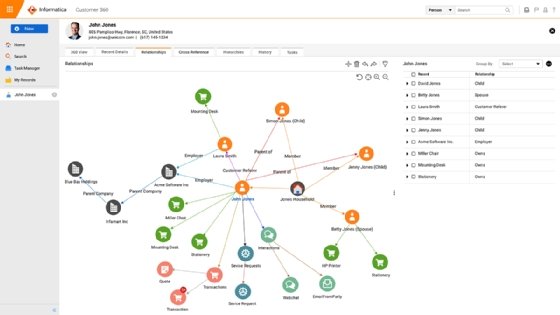 Informatica MDM capabilities
