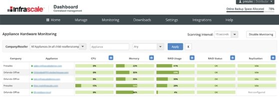 Screenshot of Infrascale Backup and Disaster Recovery