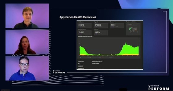 BizDevOps presentation