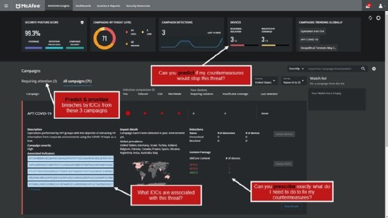 McAfee insights dashboard