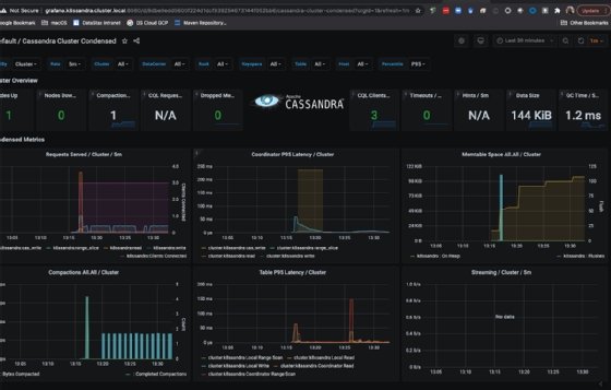 Screenshot of DataStax K8ssandra