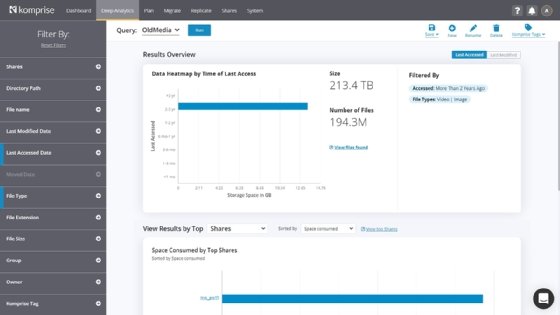 Deep Analytics Action dashboard