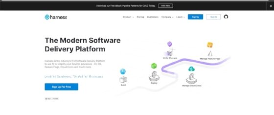 Harness IO's homepage