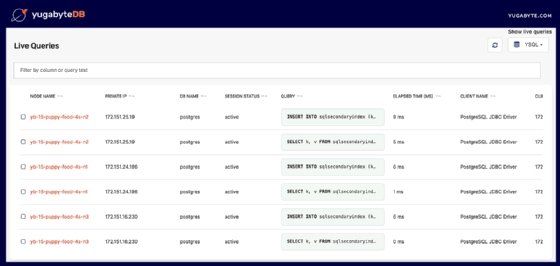 Screenshot of YugabyteDB 2.4 live queries dashboard