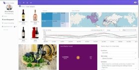 Logi Analytics sample dashboard