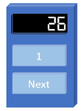 A basic counting calculator