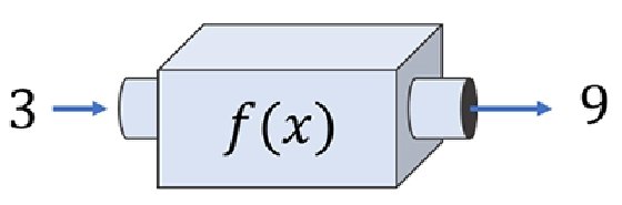 Function machine