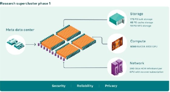 Screenshot of the RSC from the blog post