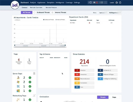 Commvault Metallic ThreatWise dashboard