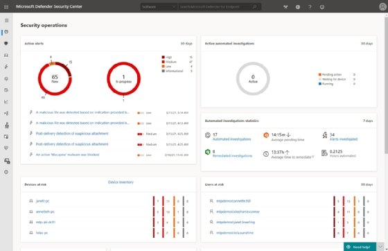 Microsoft Defender security dashboard