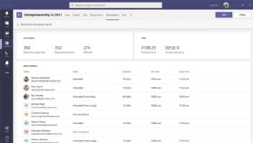 Microsoft Teams