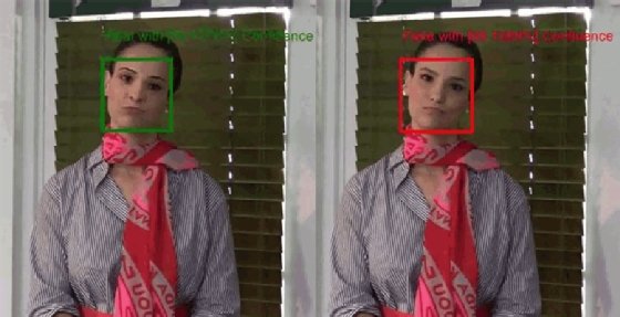 Deepfake detection software, Microsoft Video Authenticator