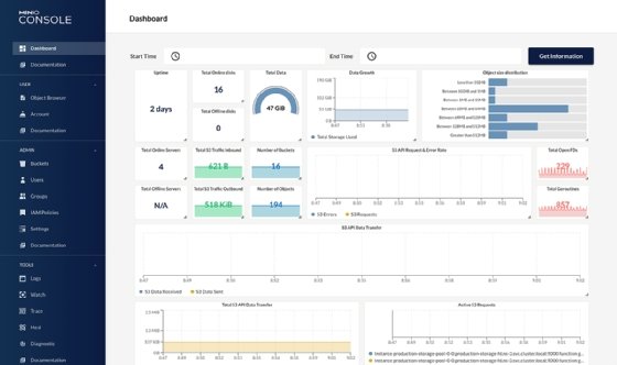 Screenshot of MinIO Console