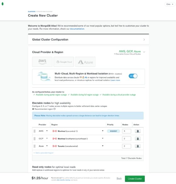MongoDB Atlas