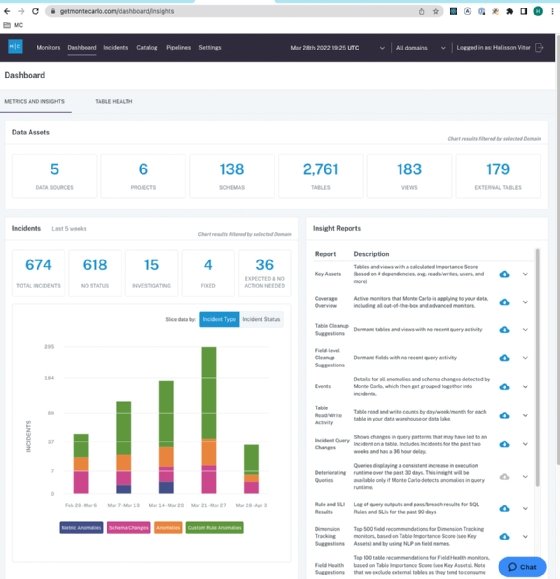 Screenshot of the new Monte Carlo dashboard