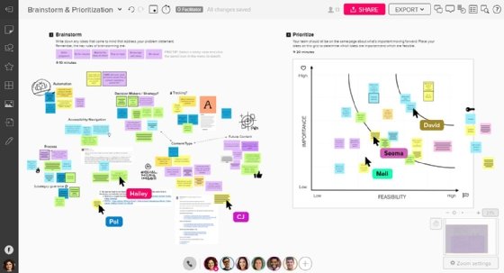 Mural virtual whiteboard