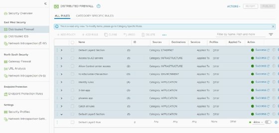 Screenshot of all NSX distributed firewall rules